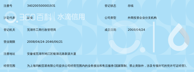 上海玛帕贸易芜湖分公司